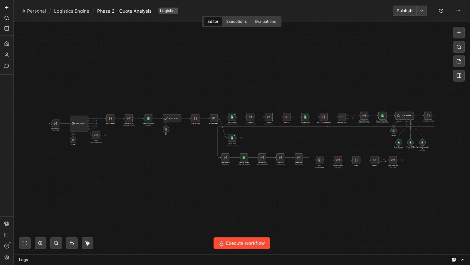 DocAssist product, view 2